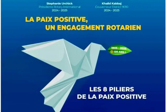 Rotary marrakech